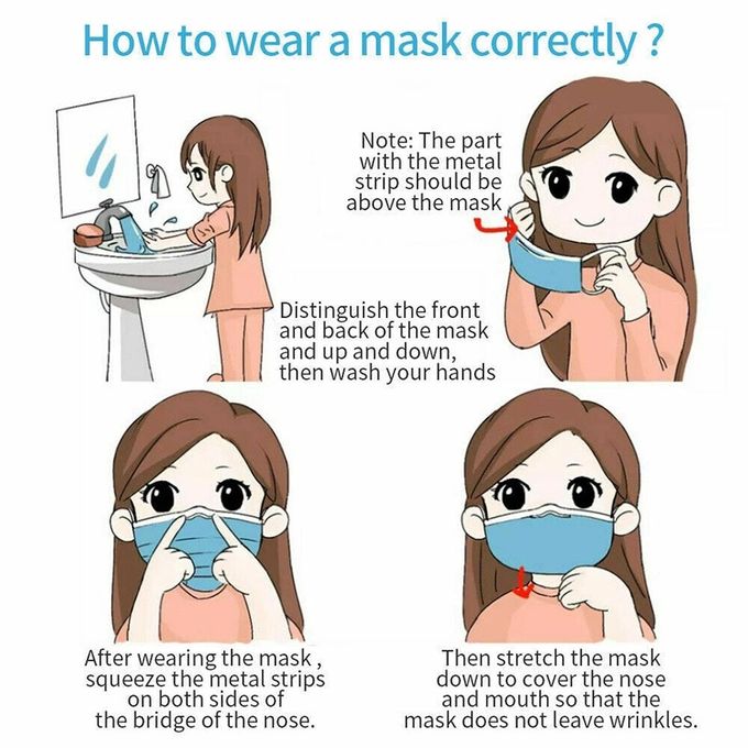 A máscara de respiração descartável adulta, Eco 3 amigáveis exerce a máscara protetora não tecida da tela